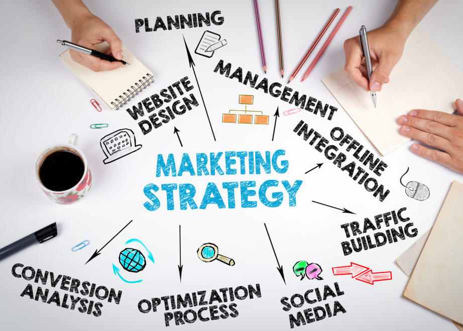 Facebook Marketing Là Gì? Hướng Dẫn Toàn Diện Từ A-Z