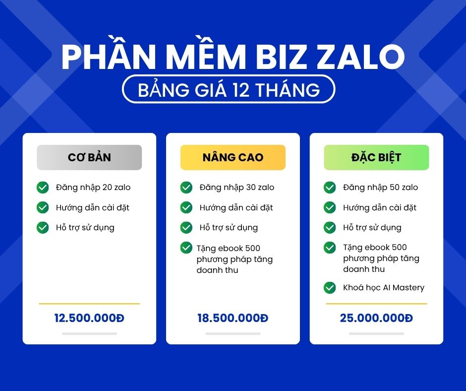 bảng giá Biz Zalo